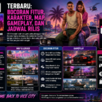 GTA VI Terbaru: Bocoran Fitur, Karakter, Map, Gameplay, dan Jadwal Rilis