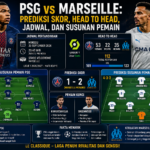 PSG vs Marseille: Prediksi Skor, Head to Head, Jadwal, dan Susunan Pemain