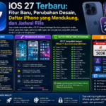 iOS 27 Terbaru: Fitur Baru, Perubahan Desain, Daftar iPhone yang Mendukung, dan Jadwal Rilis