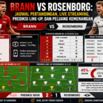 Brann vs Rosenborg: Jadwal Pertandingan, Live Streaming, Prediksi Line-up, dan Peluang Kemenangan