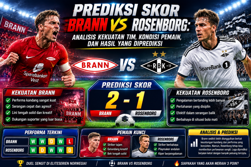 Prediksi Skor Brann vs Rosenborg: Analisis Kekuatan Tim, Kondisi Pemain, dan Hasil yang Diprediksi