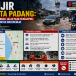 Banjir di Kota Padang: Informasi Terbaru, Jalur yang Terdampak, dan Imbauan untuk Masyarakat