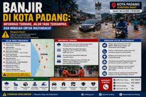 Banjir di Kota Padang: Informasi Terbaru, Jalur yang Terdampak, dan Imbauan untuk Masyarakat