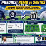 Prediksi Remo vs Santos Hari Ini: Jadwal Kick-off, Head to Head, Susunan Pemain, dan Skor Akhir