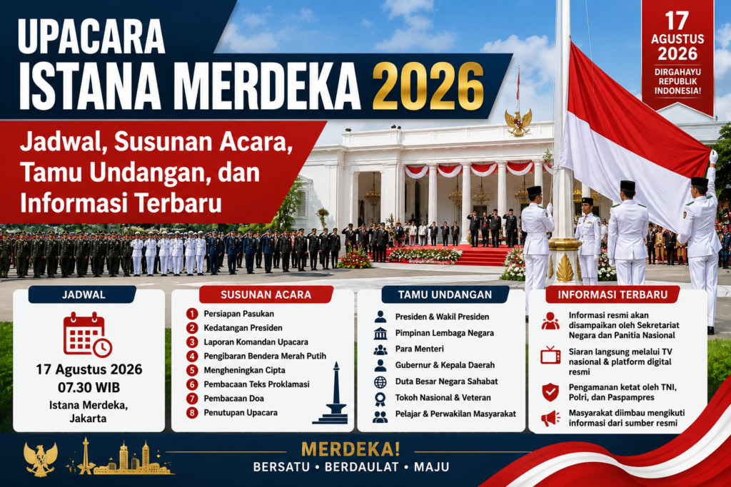 Upacara Istana Merdeka 2026: Jadwal, Susunan Acara, Tamu Undangan, dan Informasi Terbaru