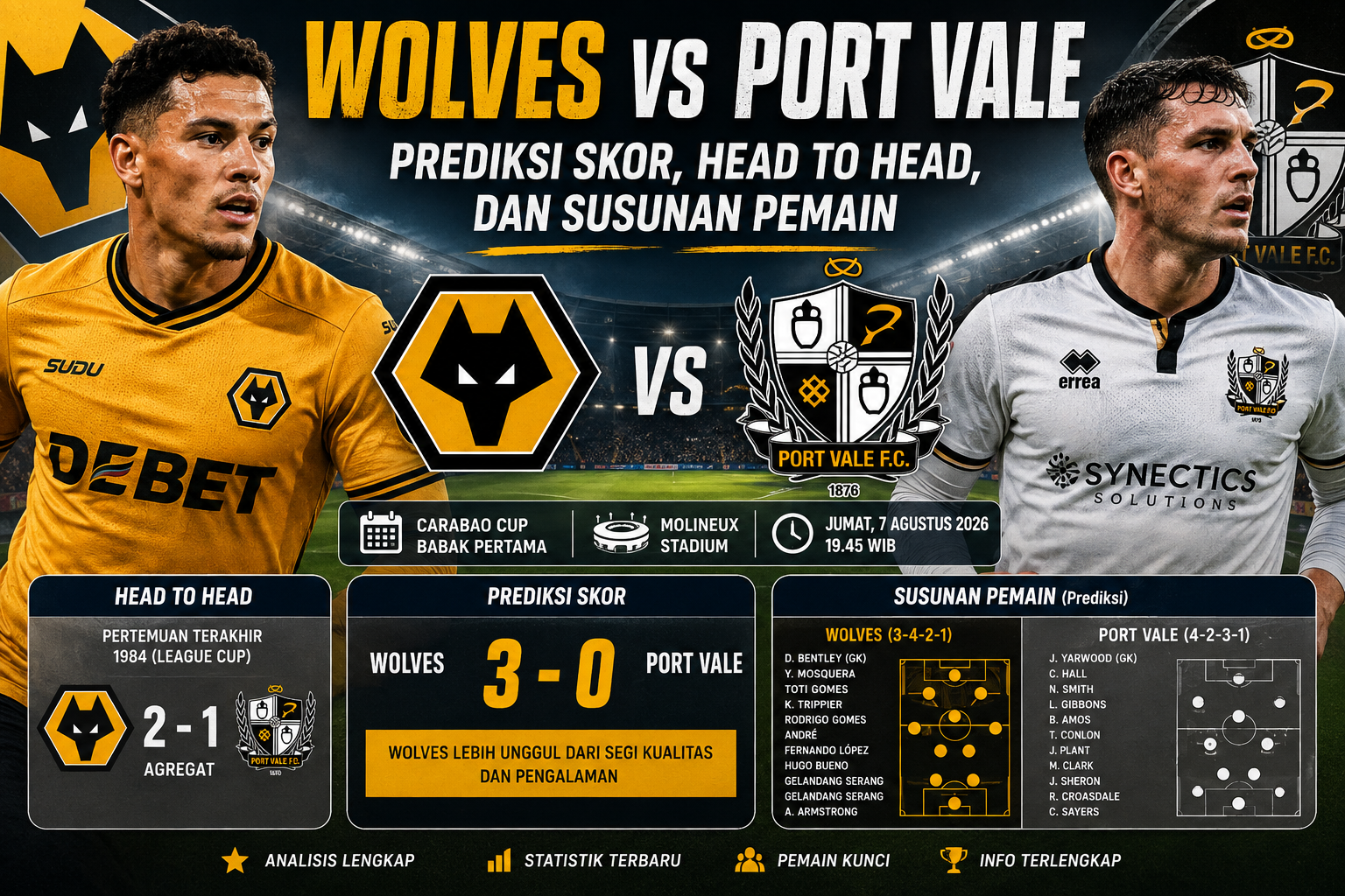 Prediksi Wolves vs Port Vale: Jadwal, Kick-off, Live Streaming, dan Skor Akhir