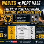 Wolves vs Port Vale Hari Ini: Preview Pertandingan, Statistik, dan Prediksi Skor