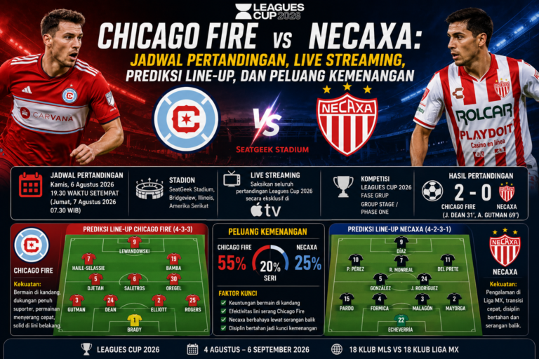 Chicago Fire vs Necaxa: Jadwal Pertandingan, Live Streaming, Prediksi Line-up, dan Peluang Kemenangan