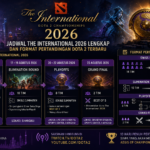 Jadwal The International 2026 Lengkap dan Format Pertandingan Dota 2 Terbaru