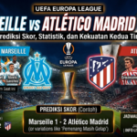 Marseille vs Atlético Madrid Terbaru: Prediksi Skor, Statistik, dan Kekuatan Kedua Tim