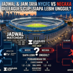 Jadwal & Jam Tayang NYCFC vs Necaxa di Leagues Cup: Siapa Lebih Unggul?