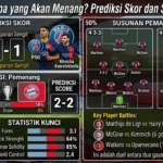 MU vs PSG: Siapa yang Akan Menang? Prediksi Skor dan Susunan Pemain