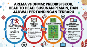 Arema vs DPMM: Prediksi Skor, Head to Head, Susunan Pemain, dan Jadwal Pertandingan Terbaru