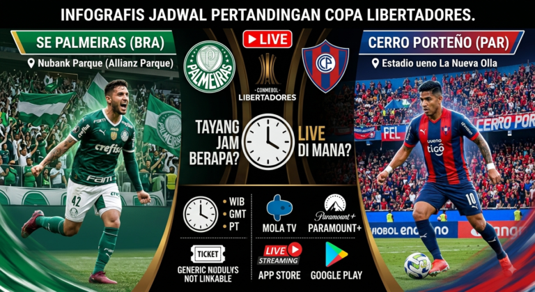 Jadwal Palmeiras vs Cerro Porteño Copa Libertadores: Tayang Jam Berapa dan Live di Mana?