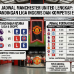 Jadwal Manchester United Lengkap: Pertandingan Liga Inggris dan Kompetisi Eropa