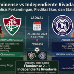 Fluminense vs Independiente Rivadavia: Analisis Pertandingan, Prediksi Skor, dan Statistik