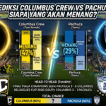 Prediksi Columbus Crew vs Pachuca: Siapa yang Akan Menang?
