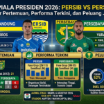 Persib vs Persebaya Final Piala Presiden: Rekor Pertemuan, Performa Terkini, dan Peluang Juara