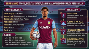 Brian Madjo: Profil, Biodata, Karier, dan Perjalanan Bintang Muda Aston Villa