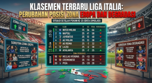 Klasemen Terbaru Liga Italia: Perubahan Posisi Zona Eropa dan Degradasi