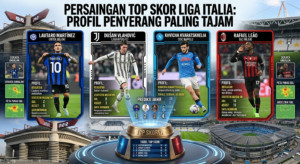 Persaingan Top Skor Liga Italia: Profil Penyerang Paling Tajam