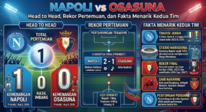 Napoli vs Osasuna: Head to Head, Rekor Pertemuan, dan Fakta Menarik Kedua Tim