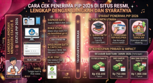Cara Cek Penerima PIP 2026 di Situs Resmi, Lengkap dengan Langkah dan Syaratnya