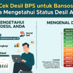 Cek Desil BPS untuk Bansos: Cara Mengetahui Status Desil Anda