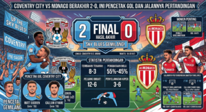 Coventry City vs Monaco Berakhir 2-0, Ini Pencetak Gol dan Jalannya Pertandingan
