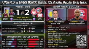 Aston Villa vs Bayern Munich: Statistik, H2H, Prediksi Skor, dan Berita Terkini