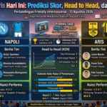 Napoli vs Aris Hari Ini: Prediksi Skor, Head to Head, dan Berita Tim