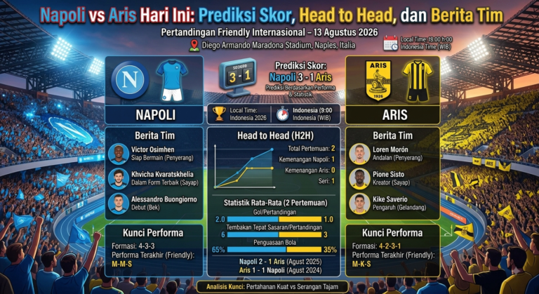Napoli vs Aris Hari Ini: Prediksi Skor, Head to Head, dan Berita Tim