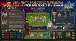 Viral Pidato Prabowo soal Pengupas Bawang: Fakta dan Penjelasan Lengkap