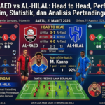 Al-Raed vs Al-Hilal: Head to Head, Performa Tim, Statistik, dan Analisis Pertandingan