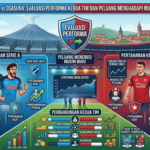 Napoli vs Osasuna: Evaluasi Performa Kedua Tim dan Peluang Menghadapi Musim Baru