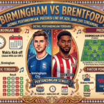 Birmingham vs Brentford Terbaru: Jadwal Pertandingan, Prediksi Line Up, H2H, dan Live Streaming