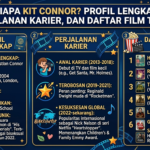 Siapa Kit Connor? Profil Lengkap, Perjalanan Karier, dan Daftar Film Terbaik