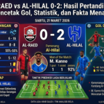 Al-Raed vs Al-Hilal 0-2: Hasil Pertandingan, Pencetak Gol, Statistik, dan Fakta Menarik
