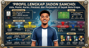 Profil Lengkap Jadon Sancho: Usia, Posisi, Karier, Prestasi, dan Perjalanan di Sepak Bola Eropa