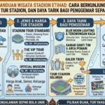 Panduan Wisata Stadion Etihad: Cara Berkunjung, Harga Tur Stadion, dan Daya Tarik bagi Penggemar Sepak Bola