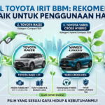 Mobil Toyota Irit BBM: Rekomendasi Terbaik untuk Penggunaan Harian