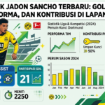 Statistik Jadon Sancho Terbaru: Gol, Assist, Performa, dan Kontribusinya di Lapangan