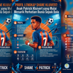 Profil Lengkap Shane Kluivert: Anak Patrick Kluivert yang Mulai Menarik Perhatian Dunia Sepak Bola