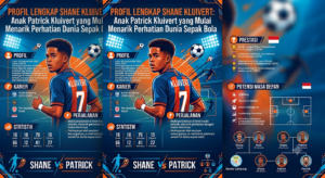 Profil Lengkap Shane Kluivert: Anak Patrick Kluivert yang Mulai Menarik Perhatian Dunia Sepak Bola