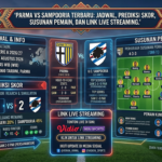 Parma vs Sampdoria Terbaru: Jadwal, Prediksi Skor, Susunan Pemain, dan Link Live Streaming.