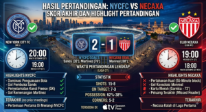 Hasil New York City FC vs Necaxa: Skor Akhir dan Highlight Pertandingan