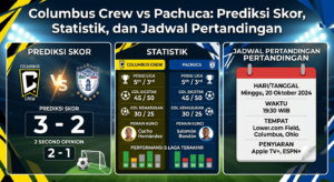 Columbus Crew vs Pachuca: Prediksi Skor, Statistik, dan Jadwal Pertandingan