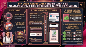 PIP 2026 Kapan Cair? Begini Cara Cek Nama Penerima dan Informasi Jadwal Pencairan