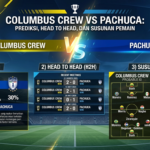 Columbus Crew vs Pachuca: Prediksi, Head to Head, dan Susunan Pemain