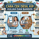 Cara Cek Desil KIP Kuliah dan Bansos: Panduan Lengkap Untuk Siswa & Mahasiswa